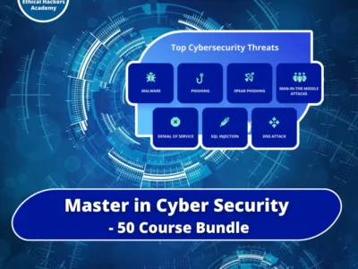 become-a-master-in-cyber-security-50-course-bundle-for-life-time-access-649c08af60edc-1